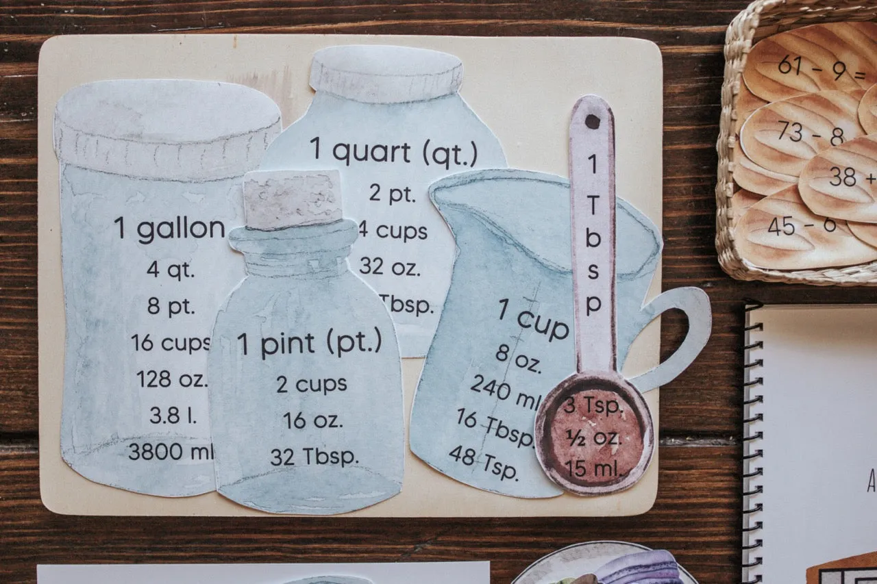 Home Economics Patchwork Study